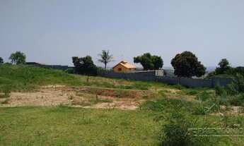 Imagem 4: Loteamento/condomínio à venda em Caputera, Sorocaba cod:36106