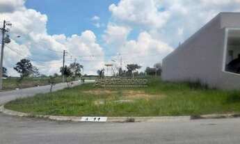 Imagem 2: Loteamento/condomínio à venda em Cajuru do sul, Sorocaba cod:37397