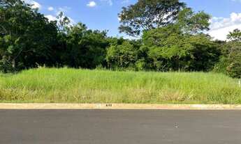 Imagem: Lote Condomínio London Park - Indaiatuba