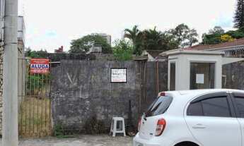 Imagem 6: Terreno para alugar, 480 m² por R$ 2.500,00/mês - Jardim das Nações - Taubaté/SP