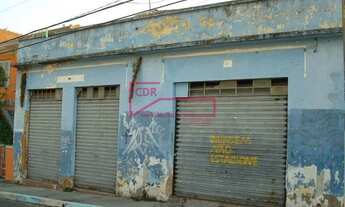 Imagem 5: Terreno Tatuapé São Paulo/SP