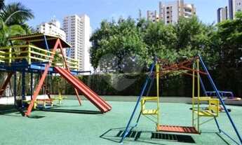 Imagem 7: Apartamento-São Paulo-TATUAPÉ