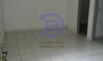 Imagem 4: Locação de Casas / Padrão na cidade de São Paulo