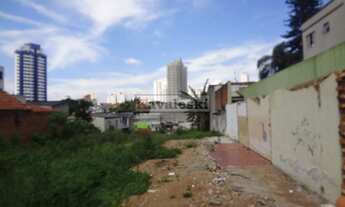 Imagem 6: TERRENO IPIRANGA ABAIXO DO VALOR !!!!