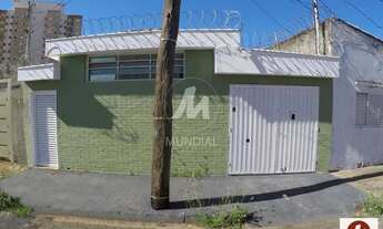 Imagem: Casa (térrea na rua) 2 dormitórios, cozinha