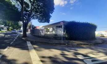 Imagem 3: Casa - Jardim Aurélia - Campinas