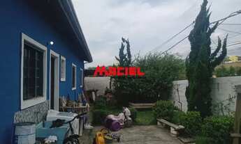 Imagem 5: Casa Padrão em Sao Jose dos Campos