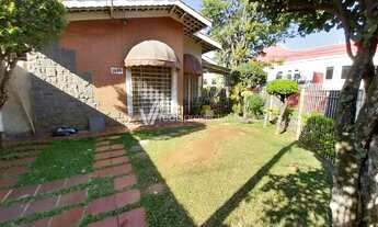 Imagem 2: Casa - Parque Prado - Campinas