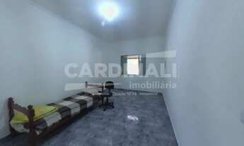 Imagem 7: Chácara Localizada no Bairro Jardim Tangara com fácil acesso a Rodovia e também a Outros B