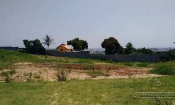 Imagem 3: Loteamento/condomínio à venda em Caputera, Sorocaba cod:36106