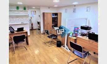 Imagem 3: RIO DE JANEIRO - Loja/Salão - Tijuca Tijuca