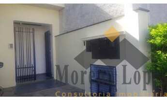 Imagem 3: Imóvel Comercial SOROCABA - SP