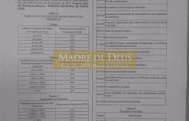 Imagem 4: FORTALEZA - Terreno Padrão - Antônio Diogo