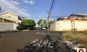 Imagem 2: Terreno (terreno normal