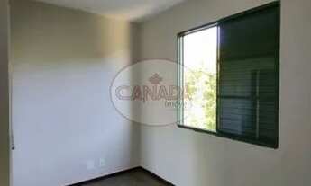Imagem 7: Apartamento - Ribeirao Preto - Jardim Palma Travassos - Região Zona Leste
