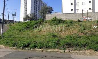 Imagem 6: Terreno - Loteamento Pedra Verde - Valinhos