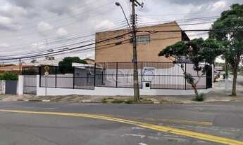 Imagem 7: Terreno - Jardim Quarto Centenário - Campinas