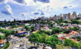 Imagem 4: Cobertura reformada à venda - Higienópolis - São Paulo/SP