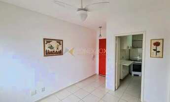 Imagem 2: Apartamento - Centro - Campinas