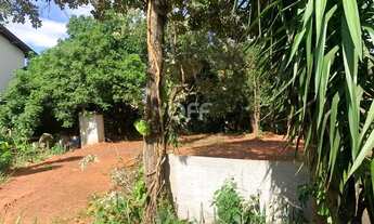 Imagem 6: Terreno - Parque Alto Taquaral - Campinas