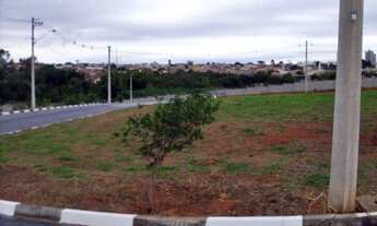 Imagem 5: Loteamento/condomínio à venda em Caguaçu, Sorocaba cod:33155