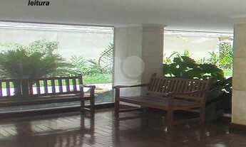 Imagem 2: São Paulo - Apartamento Padrão - HIGIENÓPOLIS