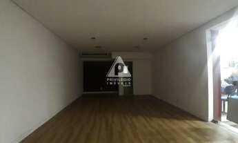 Imagem: Loja à venda, Copacabana - RIO DE JANEIRO/RJ