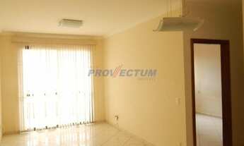Imagem 2: Apartamento - Centro - Campinas