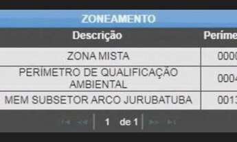 Imagem 5: TERRENO PARA VENDA COM 700 METROS EM CAMPO GRANDE - SÃO PAULO -SP