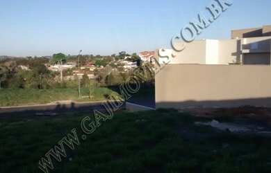 Imagem 3: Terreno Condomínio Fechado - TE169