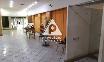 Imagem 5: Loja à venda, Copacabana - RIO DE JANEIRO/RJ