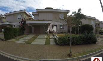 Imagem: Casa (sobrado em condominio) 3 dormitórios/suite