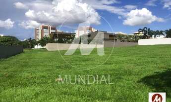 Imagem 4: Terreno (terreno em condominio fechado) , portaria 24 horas, em condomínio fechado