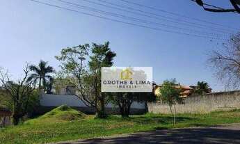 Imagem 2: Excelente Terreno com 1041 m² no Condomínio Mirante do Vale - Jacareí-SP