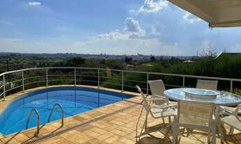 Imagem 2: Itu - Casa de Condomínio - Bairro Campos de Santo Antônio