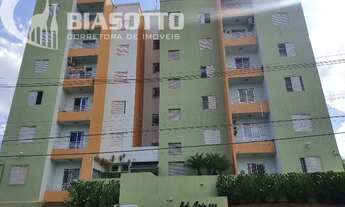 Imagem: Apartamento à Venda Vila Santana, Valinhos