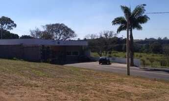 Imagem 2: TERRENO COMERCIAL em JAGUARIÚNA - SP, GUEDES