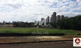 Imagem 2: Terreno (outros Terreno / lote com venda por R$1.585.000