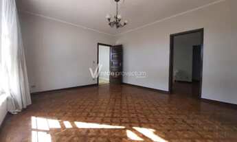 Imagem 5: Casa - Jardim Aurélia - Campinas