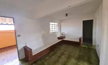 Imagem 6: Casa - Vila Miguel Vicente Cury - Campinas