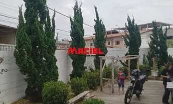 Imagem 3: Casa Padrão em Sao Jose dos Campos