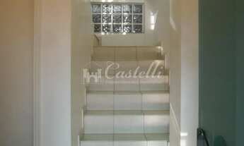 Imagem 4: Sobrado para locação, Oficinas, PONTA GROSSA - PR