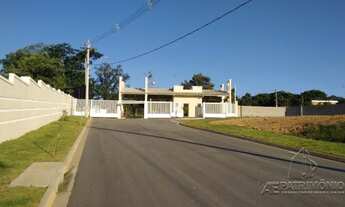 Imagem 6: Loteamento/condomínio à venda em Caputera, Sorocaba cod:36106