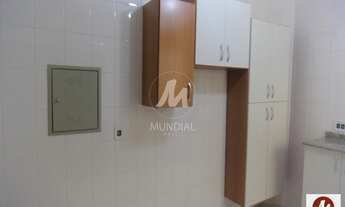 Imagem 6: Apartamento (outros) 2 dormitórios/suite, cozinha planejada, elevador, em condomínio fecha