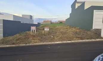 Imagem 2: Terreno para venda no Villas do Paraíso - Botucatu - SP