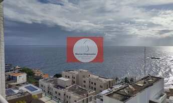 Imagem: Apartamento para Locação em Salvador