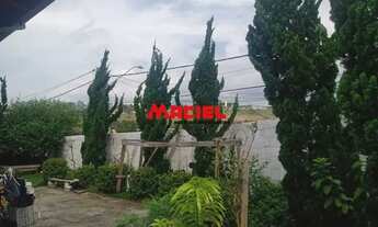 Imagem 4: Casa Padrão em Sao Jose dos Campos