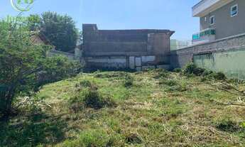 Imagem 2: Terreno para alugar, 743 m² por R$ 15.000,00/mês - Itaipu - Niterói/RJ