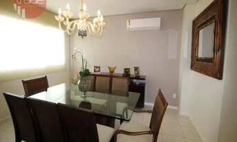 Imagem 6: Excelente Cobertura à Venda de 03 Suítes no Bairro Jardim Irajá em Ribeirão Preto com Vara