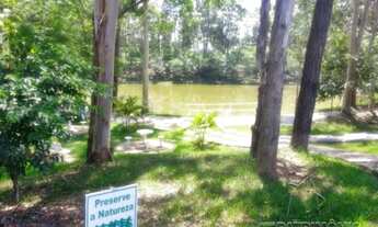 Imagem 5: Loteamento/condomínio à venda em Caguaçu, Sorocaba cod:19965
